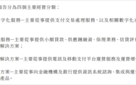 高阳科技发布财报披露支付数据涉随行付北京移动话费查询