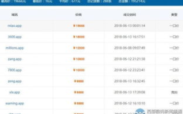 娱乐718网红吃瓜域名,探索网络热词背后的文化现象