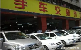 二手车 市场,发展现状、趋势与投资前景分析