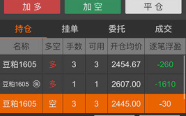 期货交易软件,功能、策略与实战技巧